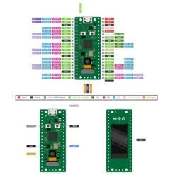 Arducam Pico4ML - RP2040 TinyML Dev Kit -The Pi Hut arducam pico4ml rp2040 tinyml dev kit arducam b0302 28833237827779