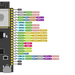 ESP32-S3-DevKitC-1 Development Board -The Pi Hut esp32 s3 devkitc 1 development board espressif dfr0895 39783110246595
