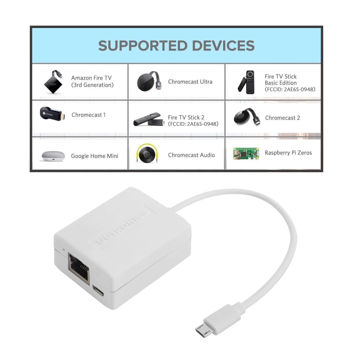 PoE To Micro-USB Adapter For Pi Zero (Ethernet + Power, IEEE 802.3af Compliant) 3 PoE To Micro-USB Adapter For Pi Zero (Ethernet + Power, IEEE 802.3af Compliant) - Image 3