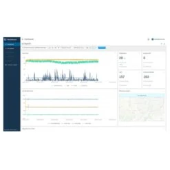 SLX Wappsto:bit Basic -The Pi Hut slx wappsto bit basic seluxit 103828 28566631809219