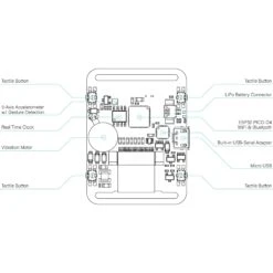 SQFMI Watchy 13 SQFMI Watchy -The Pi Hut sqfmi watchy sqfmi 105350 40353409433795