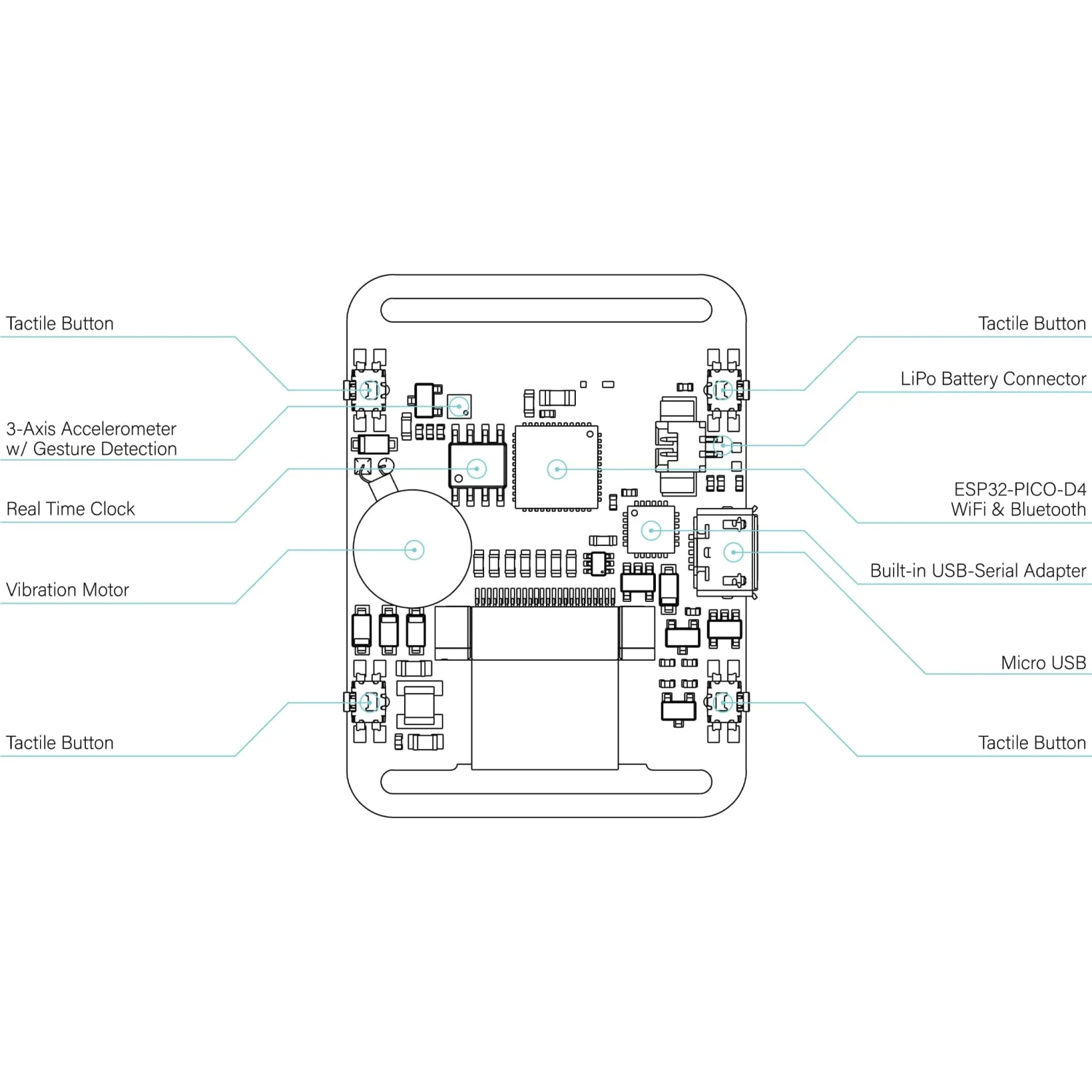 SQFMI Watchy 7 SQFMI Watchy - Image 7