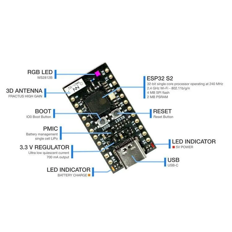 TinyS2 2 TinyS2 - Image 2