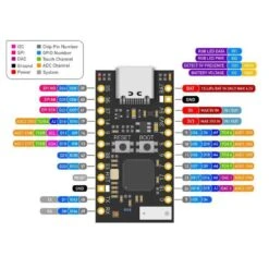 TinyS2 6 TinyS2 -The Pi Hut tinys2 unexpectedmaker 104204 29066322182339